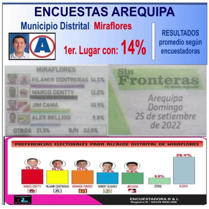 Filamir Contreras