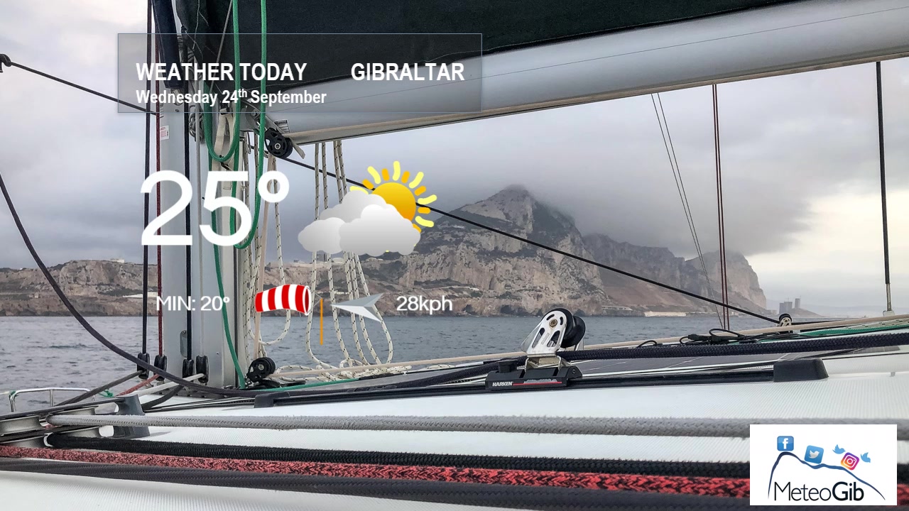 Today's #Gibraltar #Weather brought to you in partnership with Argus ...