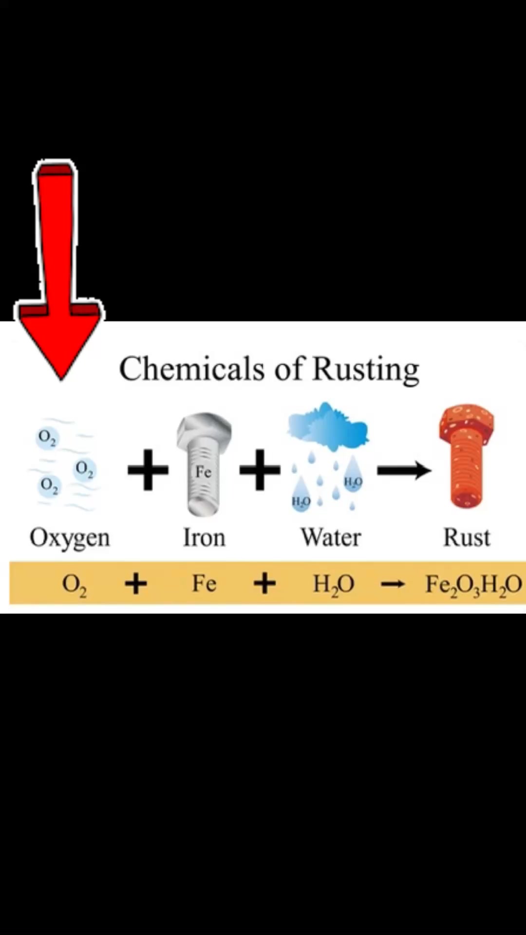 REMOVE OXYGEN. STOP RUST. By REMAINING SOFT NH OIL removes oxygen from ...