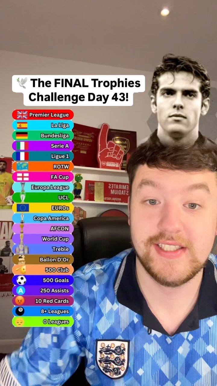 🕊️ The FINAL Trophies Challenge Day 43! #footballchallenge # ...