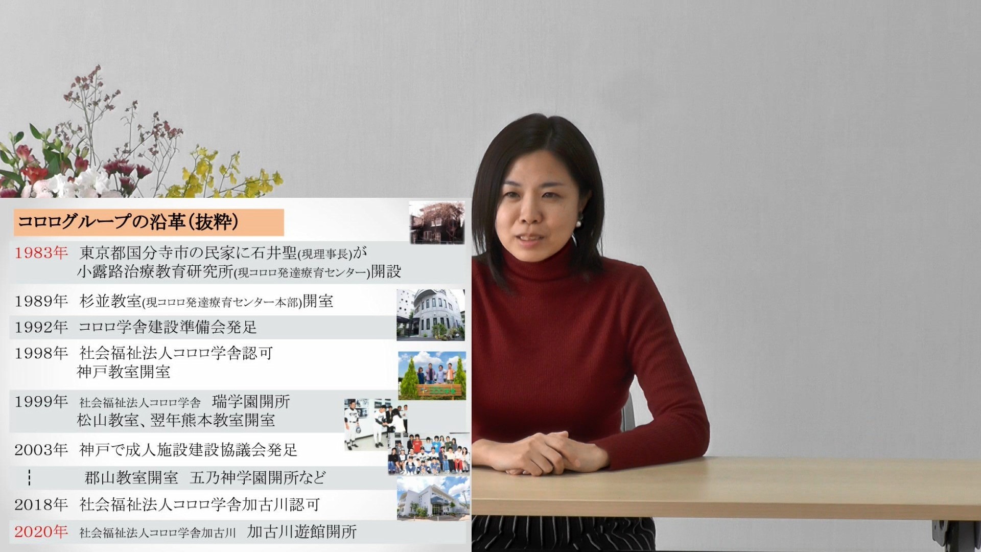 社会福祉法人コロロ学舎 Videos Facebook