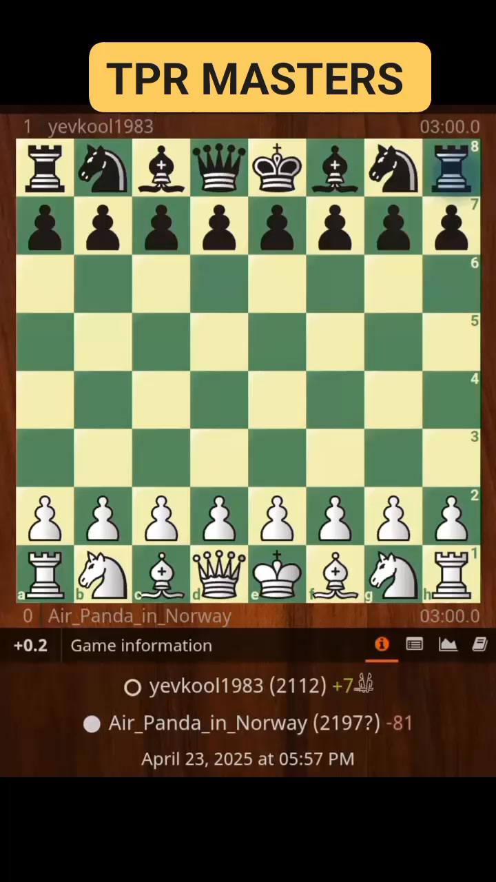 Air_Panda_in_ Norway (2197) vs Leo Rufin (1983) at TPR MASTERS April 23 ...