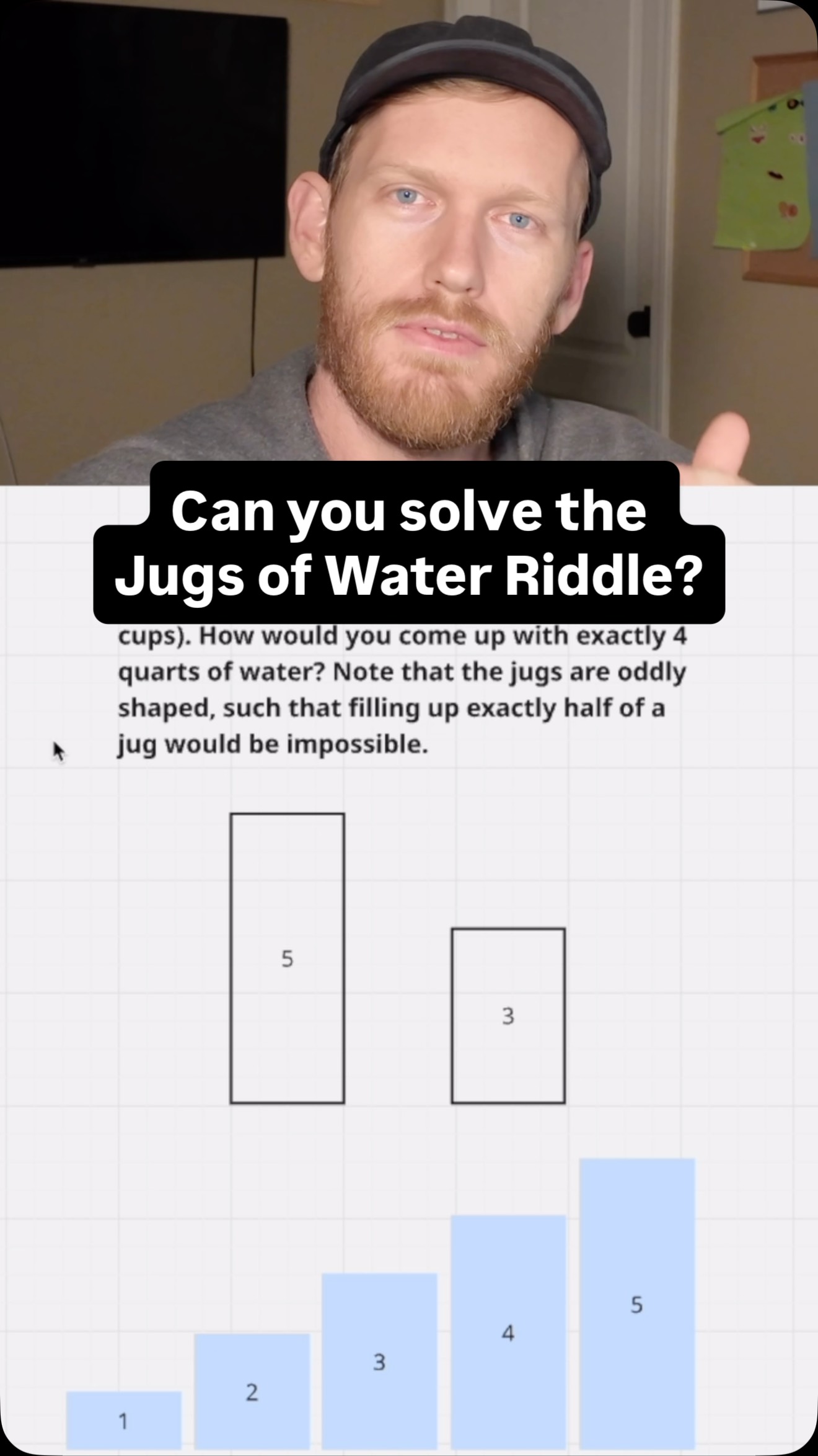 Can you solve the Jugs of Water riddle? #riddle #riddleoftheday # ...