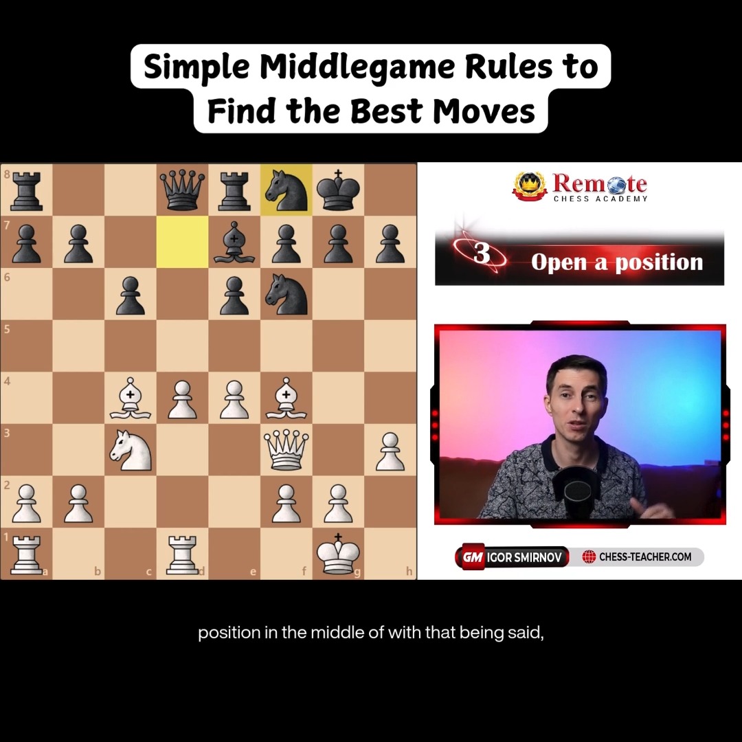Should you bring your rooks and queen into play, maneuver your pieces ...