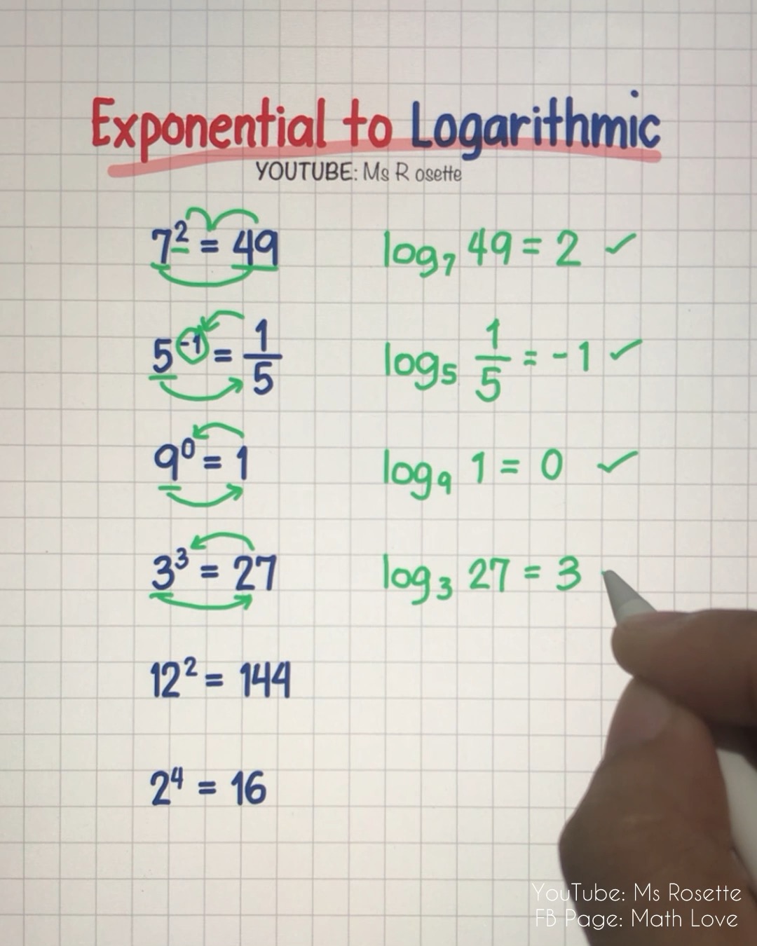 Exponential to Logarithmic: Master the Conversion in Minutes! 🚀 # ...