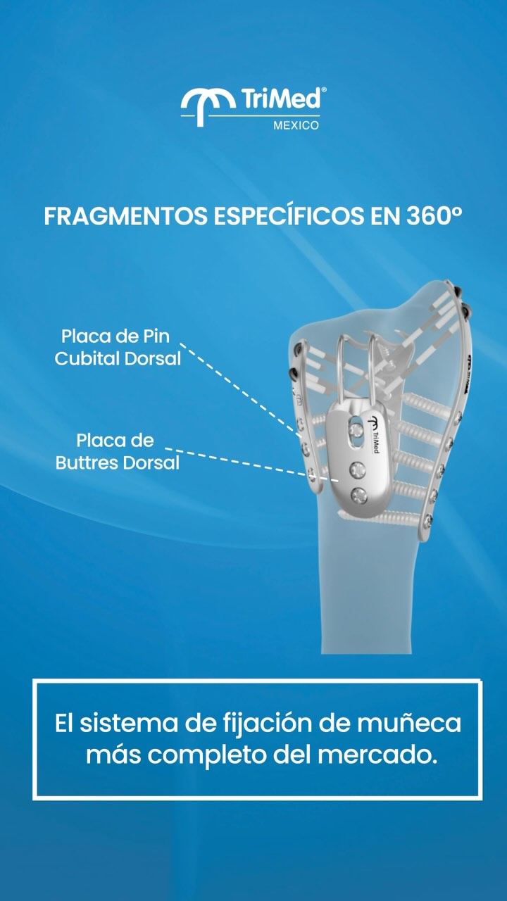 TriMed México - TriMed México added a new photo.