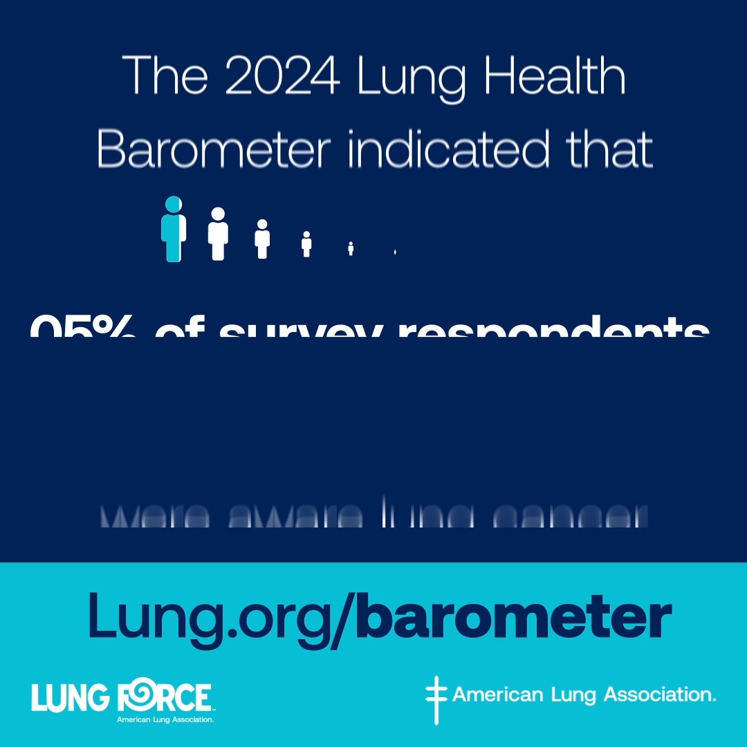 Lung cancer screening offers an opportunity to save more lives; however ...