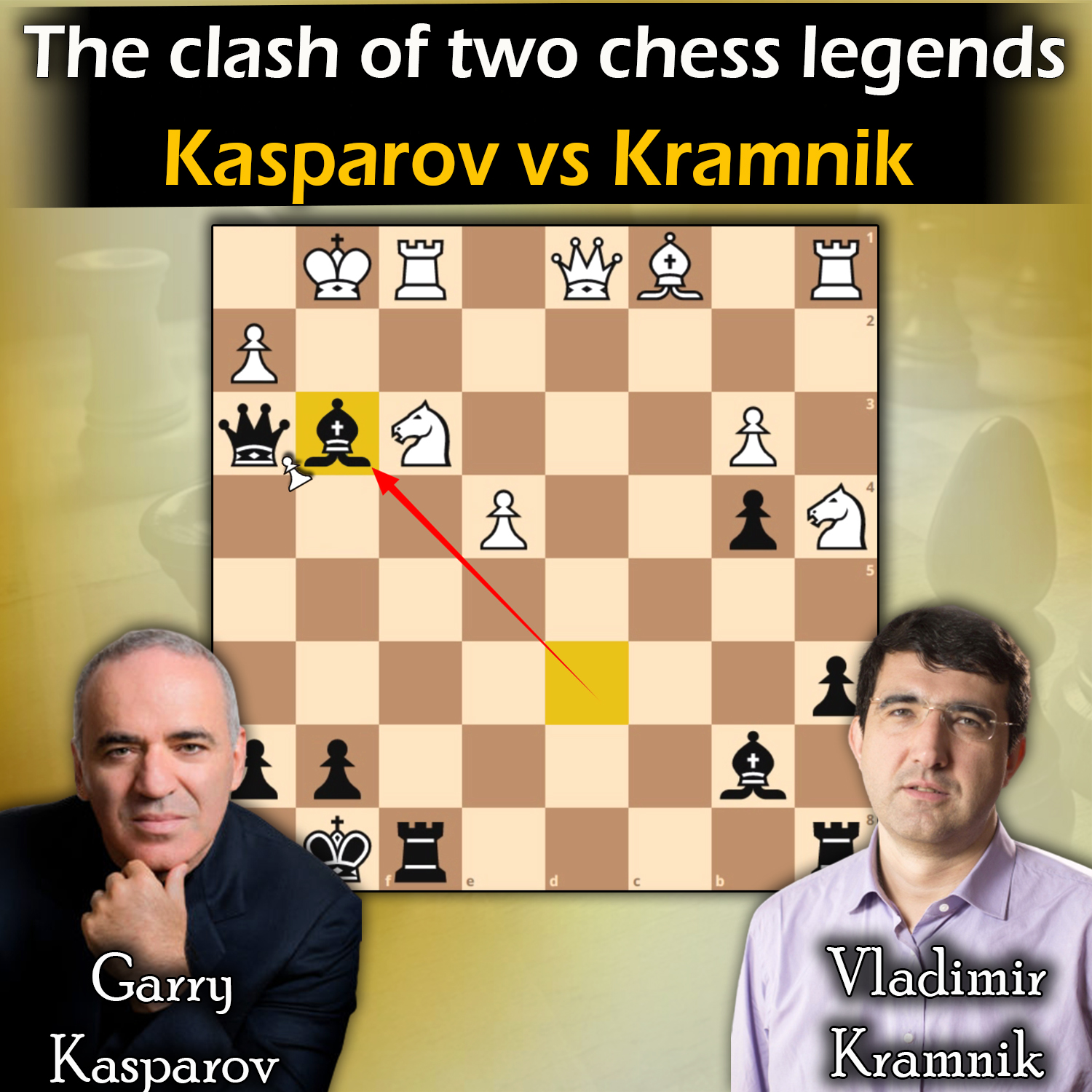 Match Kasparov vs Kramnik (2000)