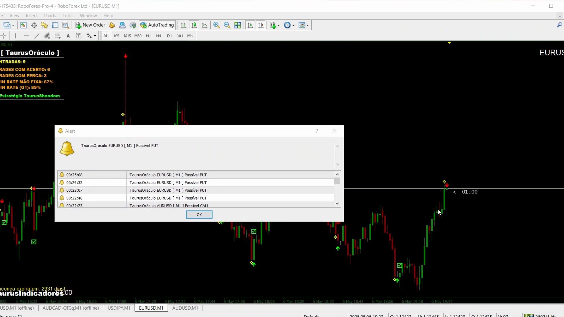 RK Trading Bull