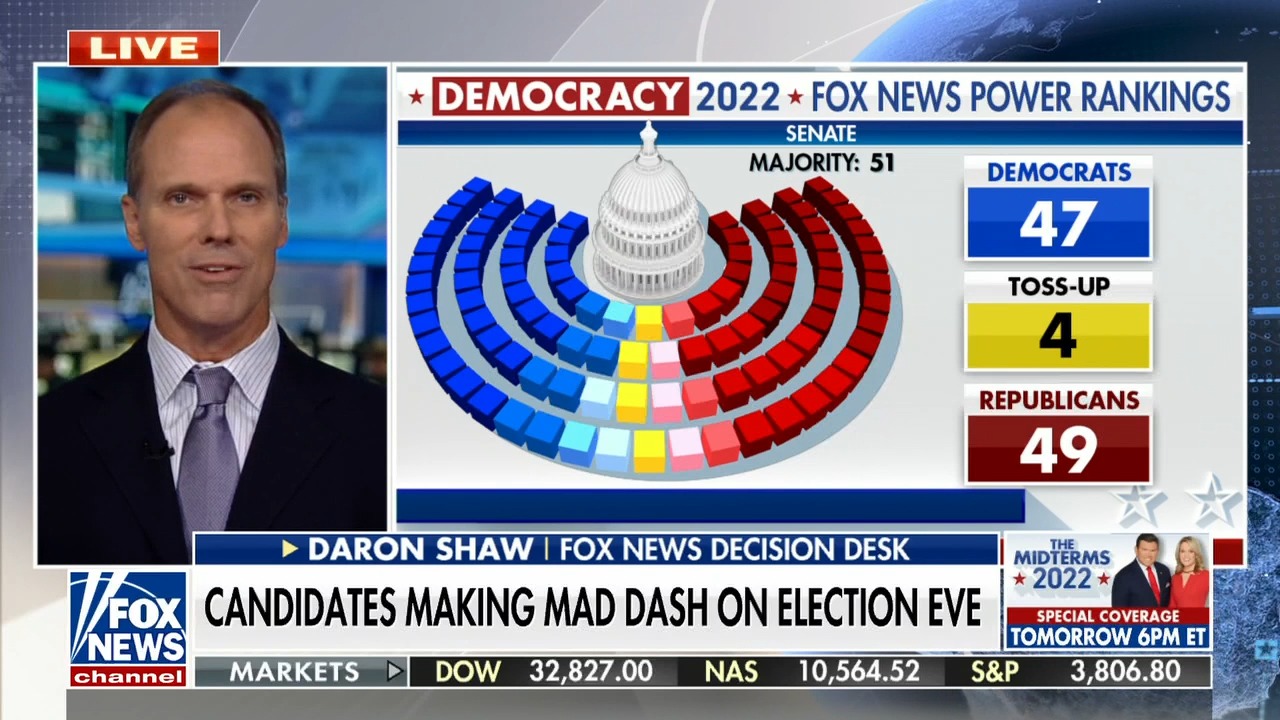 Fox News Decision Desk's Daron Shaw and Chris Anderson join Neil to ...
