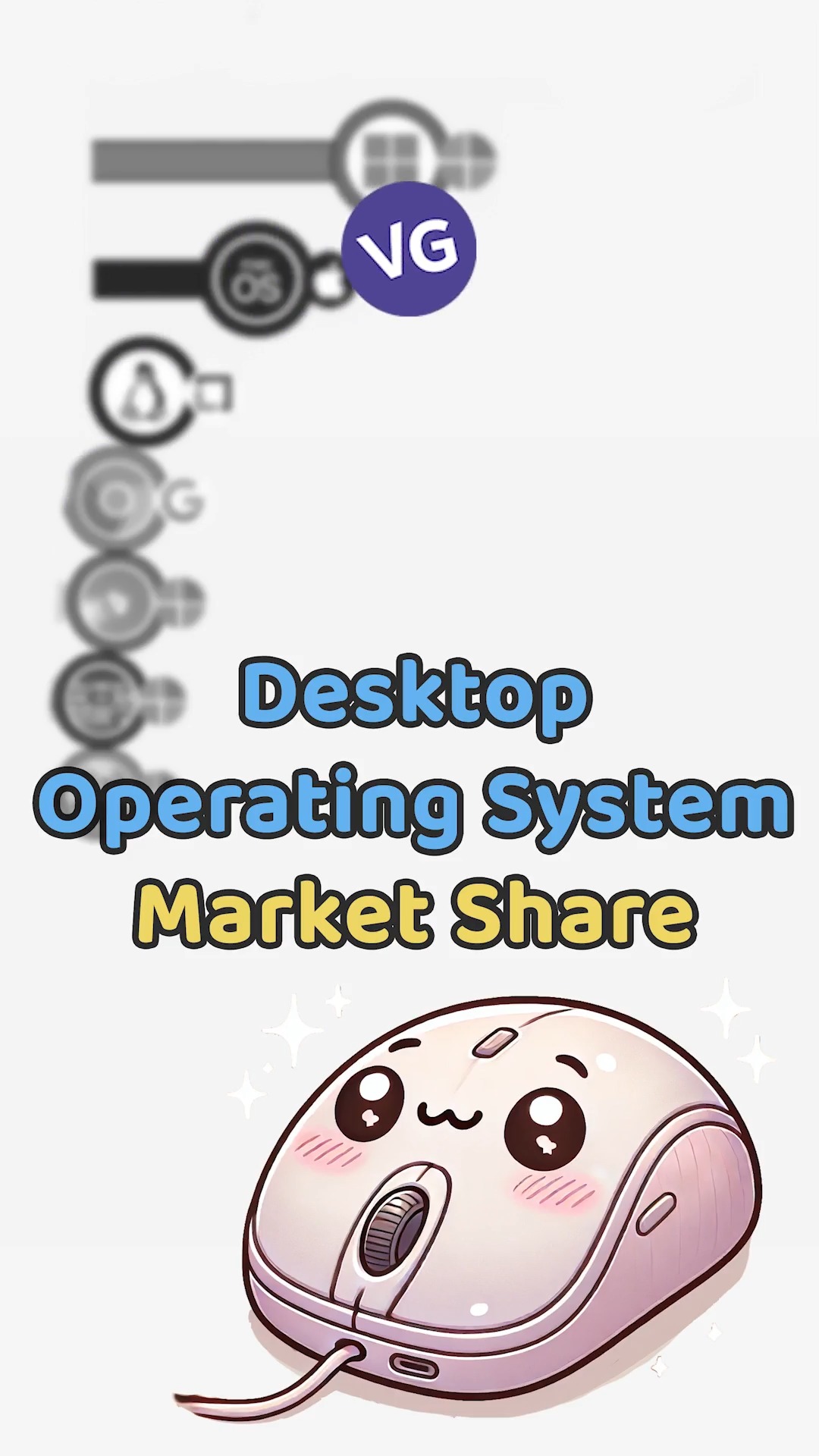 VGraphs - The Most Popular PC Operating Systems | Facebook