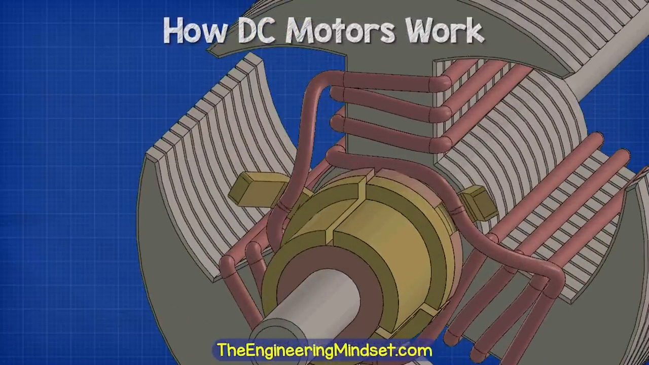 In this video, we'll look at how an electric motor works- specifically ...