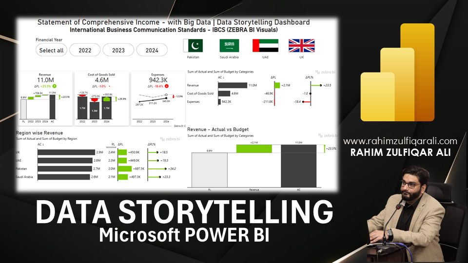 Data Storytelling Dashboard in POWER BI | Example: Statement of ...