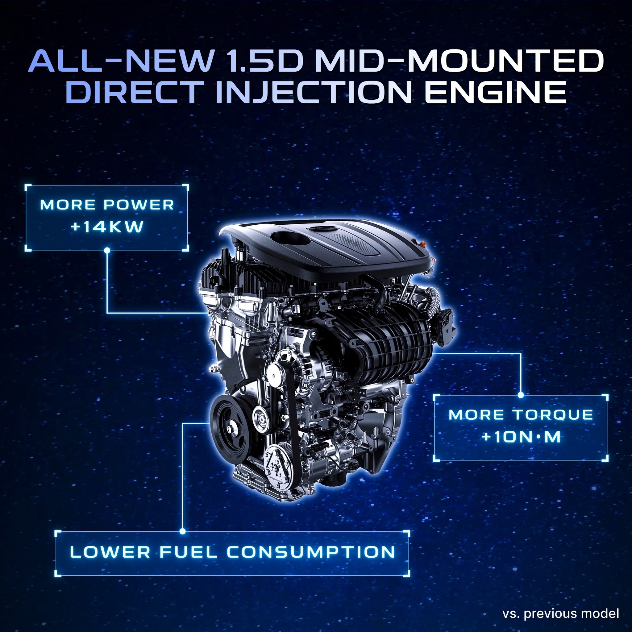 With the new Geely Emgrand, speed doesn’t have to be a luxury! The All ...