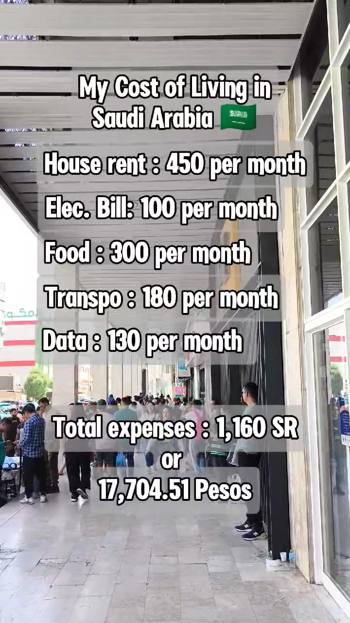 My Cost of Living in Saudi Arabia 🇸🇦 House rent w/ water: 450 per month ...