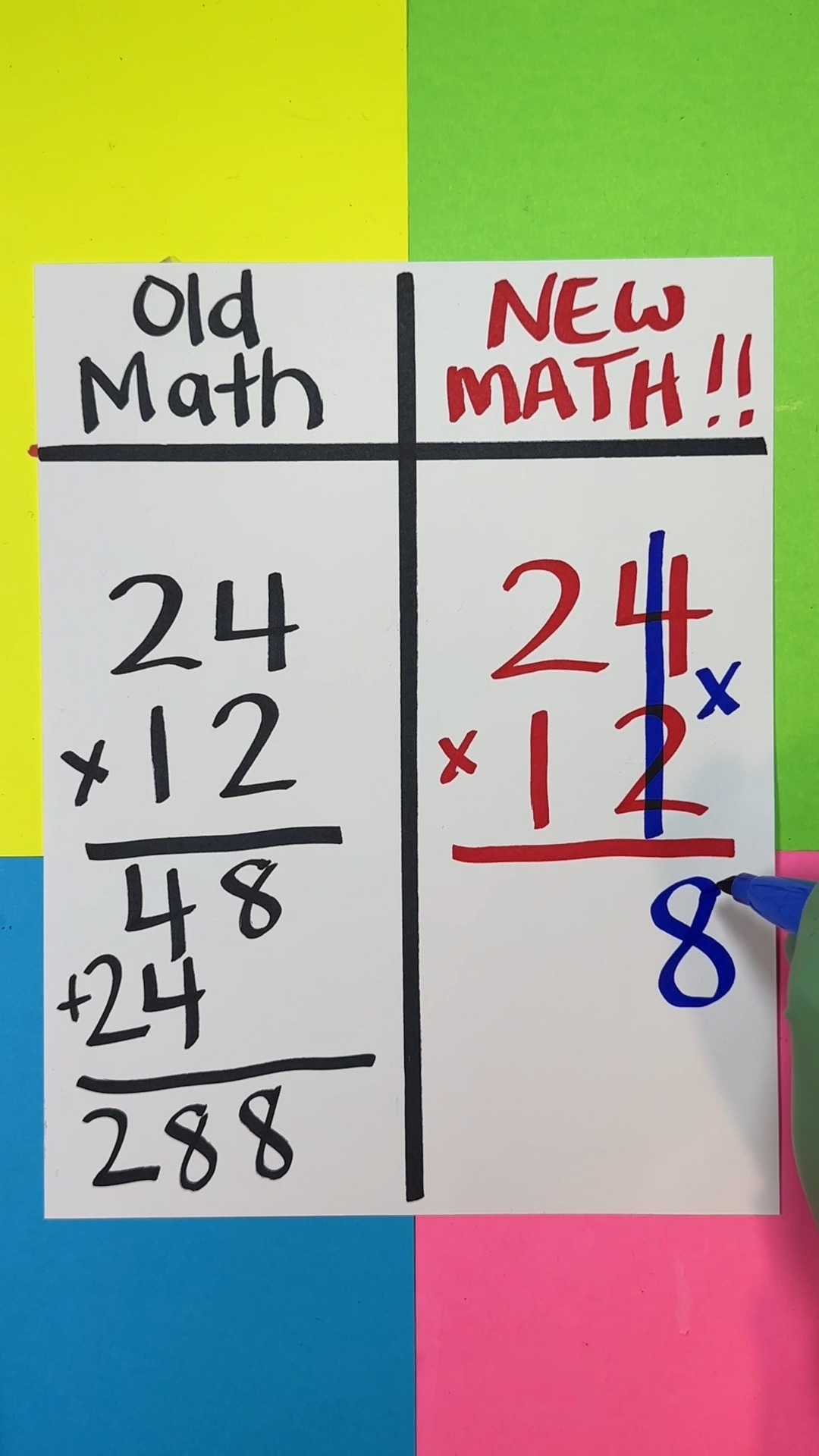 Old Math vs New Math | Lanette and Kurt | Facebook