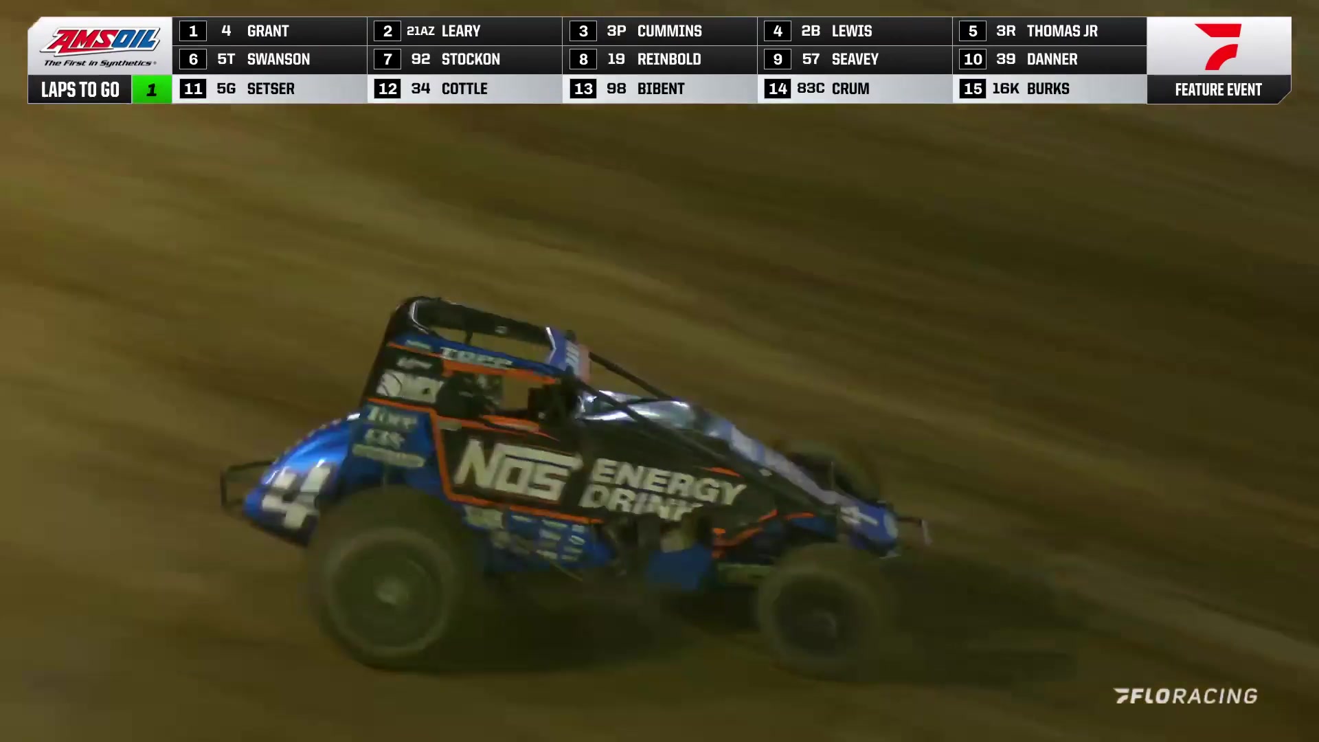 🏁 Justin Grant wins the USAC Racing Tony Hulman Classic at the @Terre ...