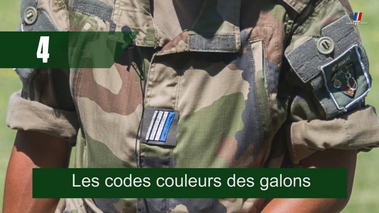 Armée de Terre - 🤔 Vous pensez déjà tout savoir sur les... | Facebook