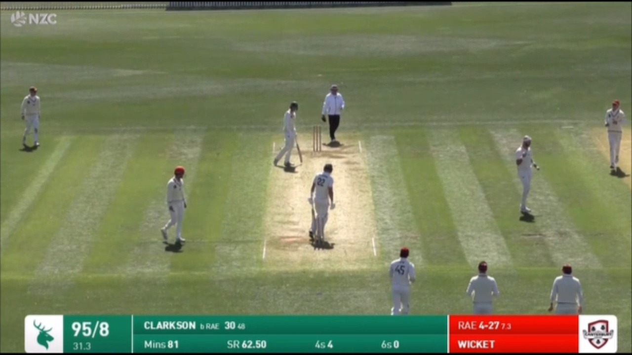 Michael Rae 6 wickets for Canterbury #PlunketShield | The Niche Cache ...