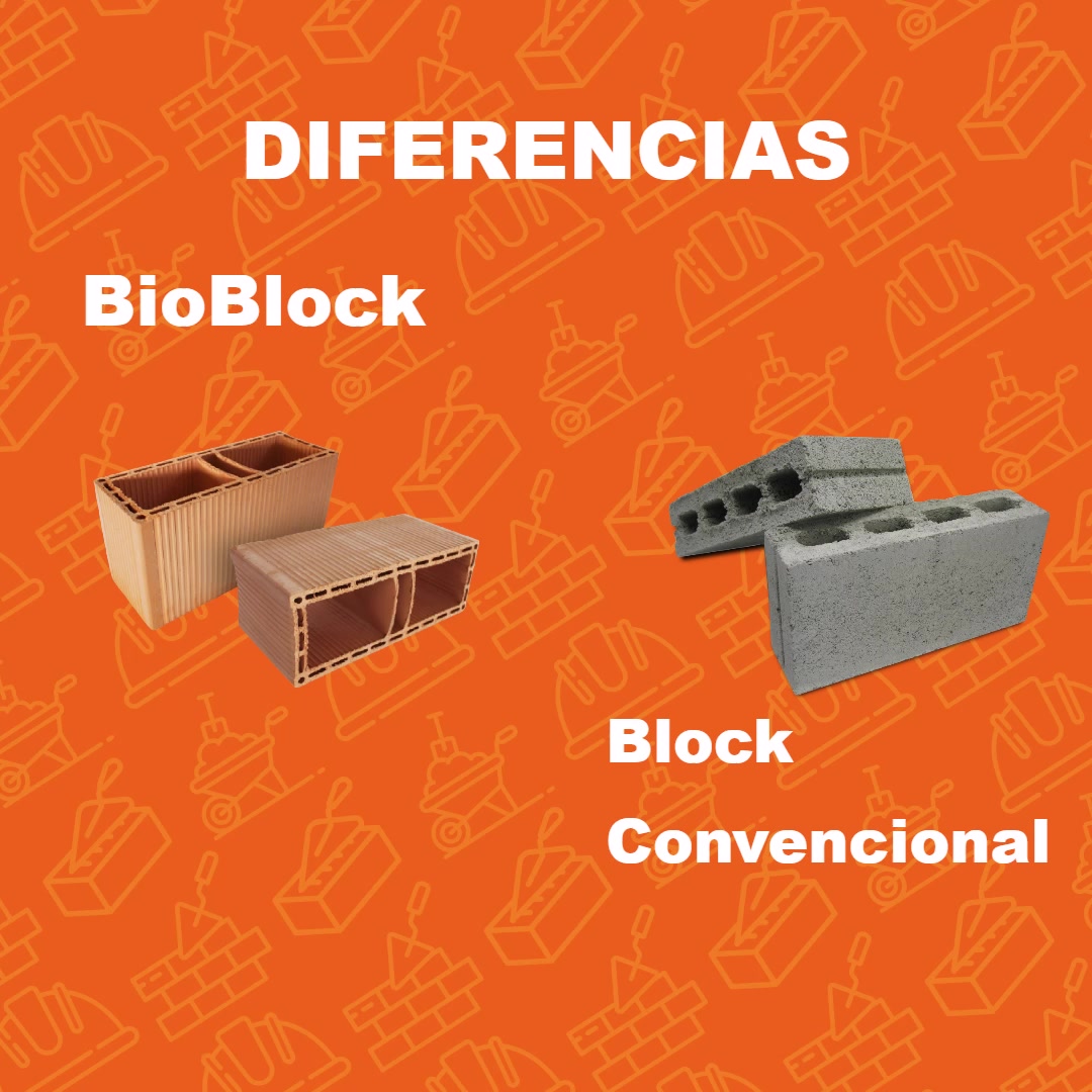 ¿Cuál es el que usaras en tu próximo proyecto? A demás de reducir la ...