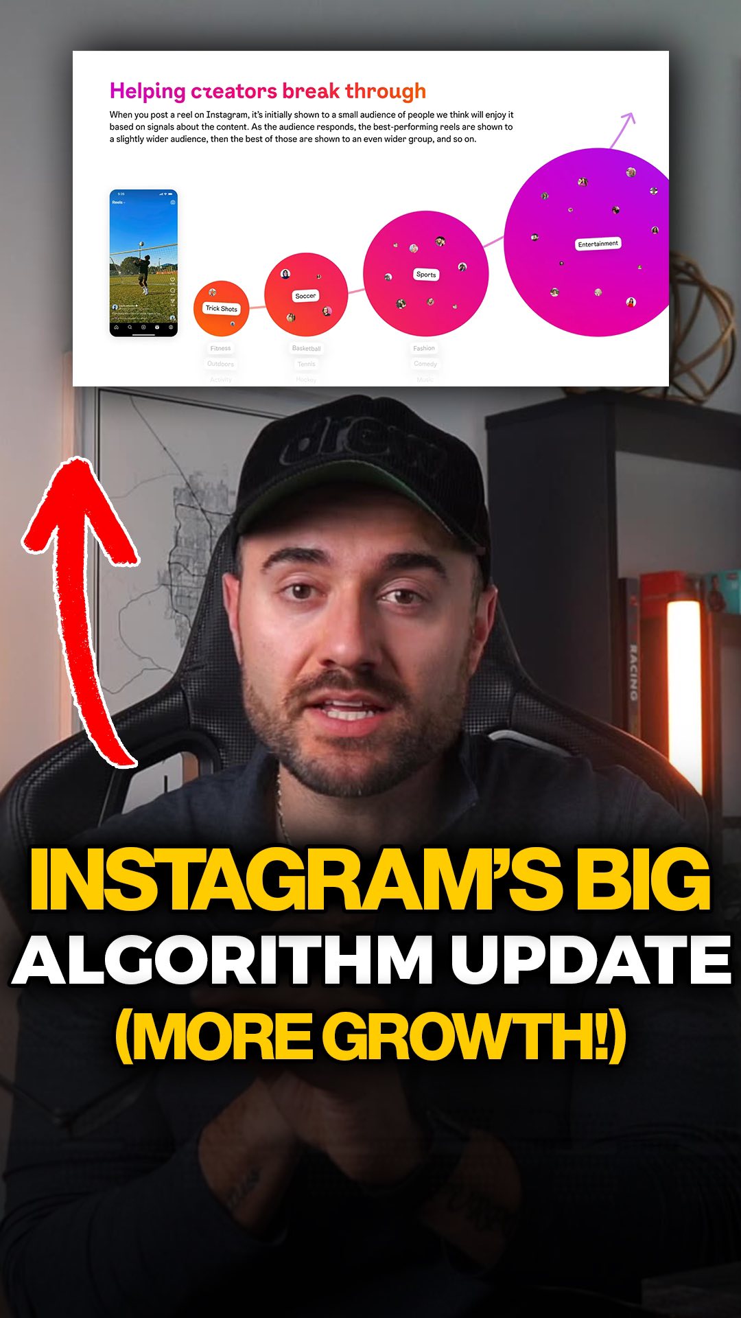 MASSIVE CHANGE in Instagram’s Algorithm!! 🚨 And if you’ve been noticing ...