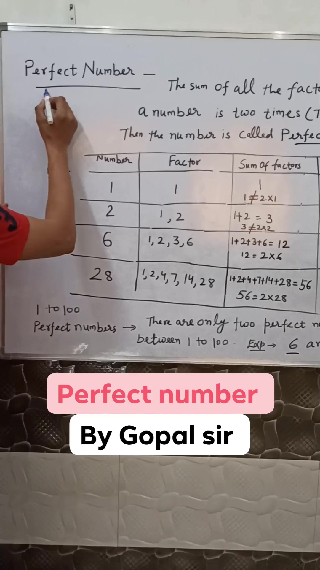 Perfect or complete number 1 to. 10000. Perfect Number Positive