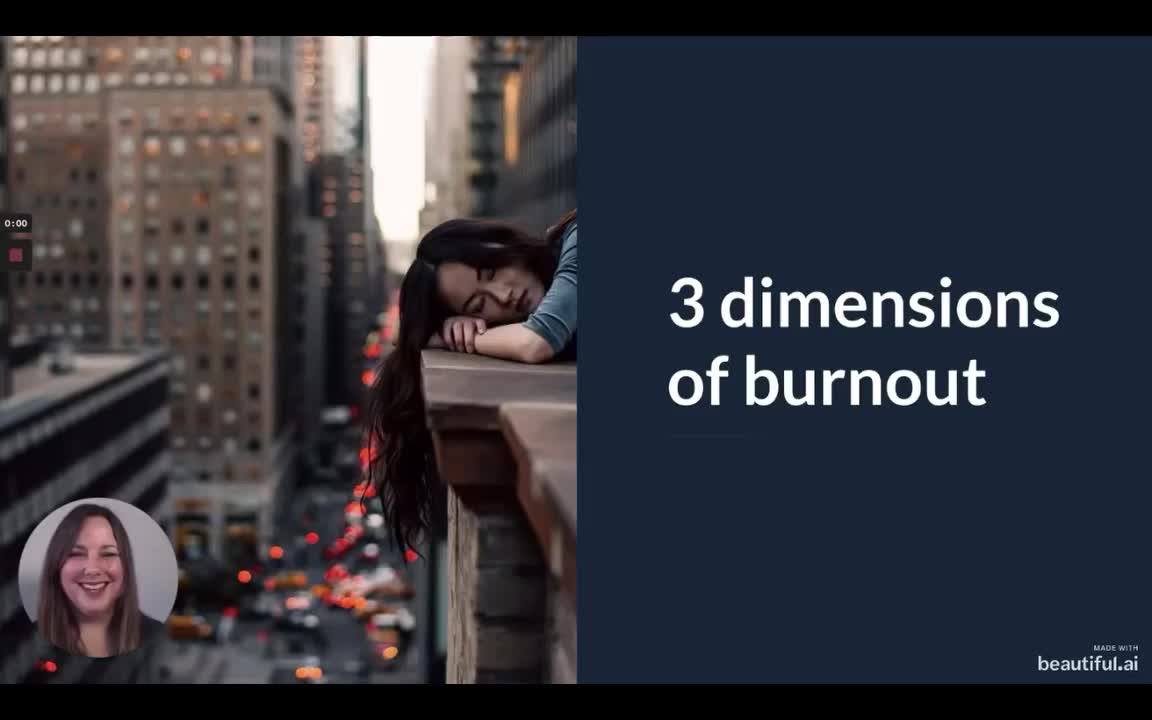 Are you worried you’re on the brink of burnout? Here’s how to spot the ...