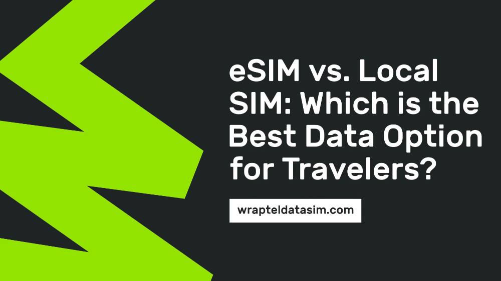 Wraptel Data SIM | Toronto ON