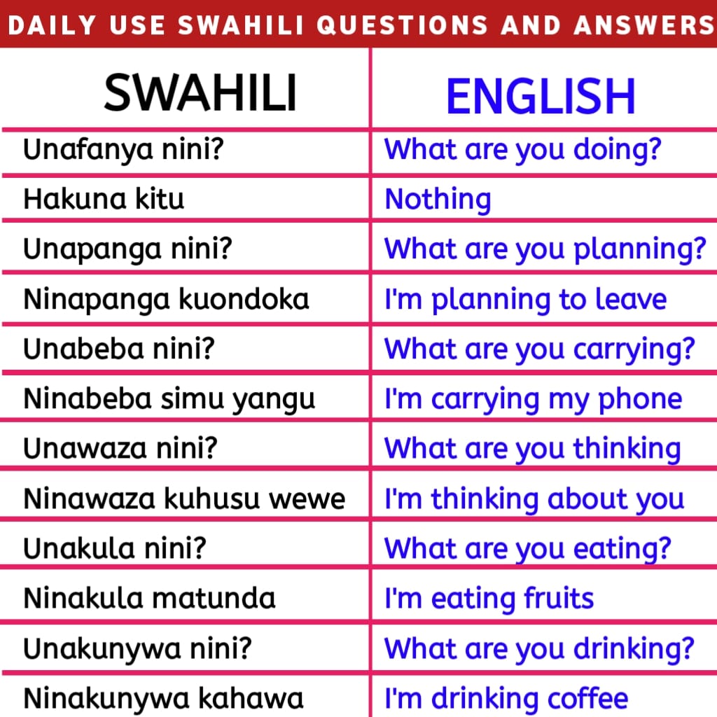 #swahili #swahilination #swahiliculture #swahililanguage #swahilifood # ...