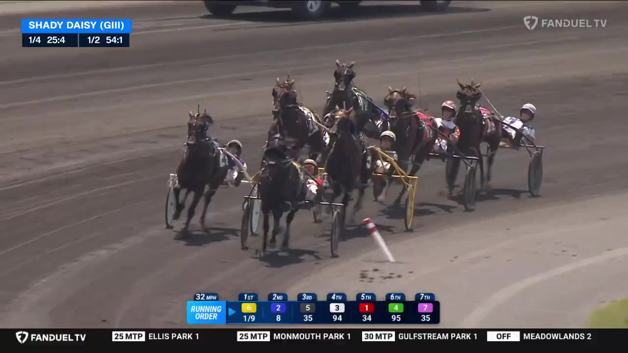 MIKI AND MINNIE easily won the $95,700 Shady Daisy (G3) at Meadowlands ...