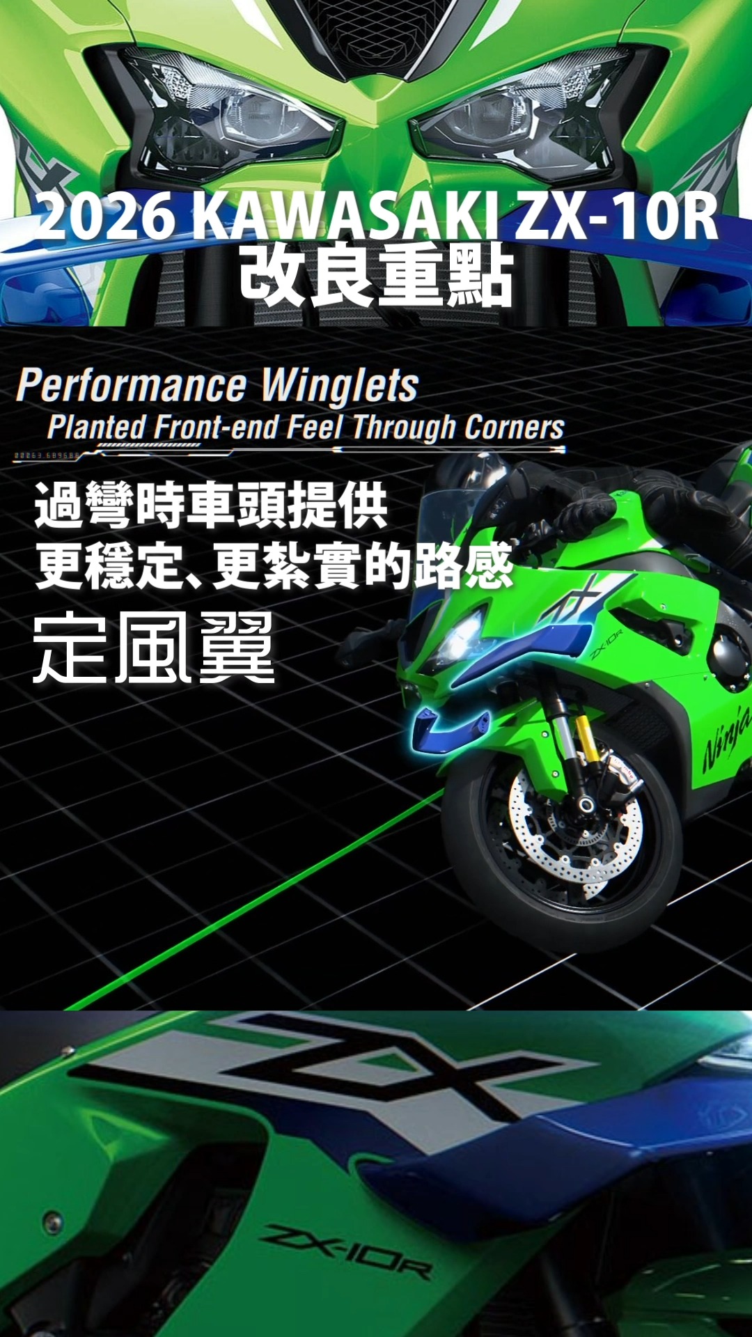 提供 新款2026 KAWASAKI ZX-10R硬件改良重點(中文) www.moto-one.com.hk