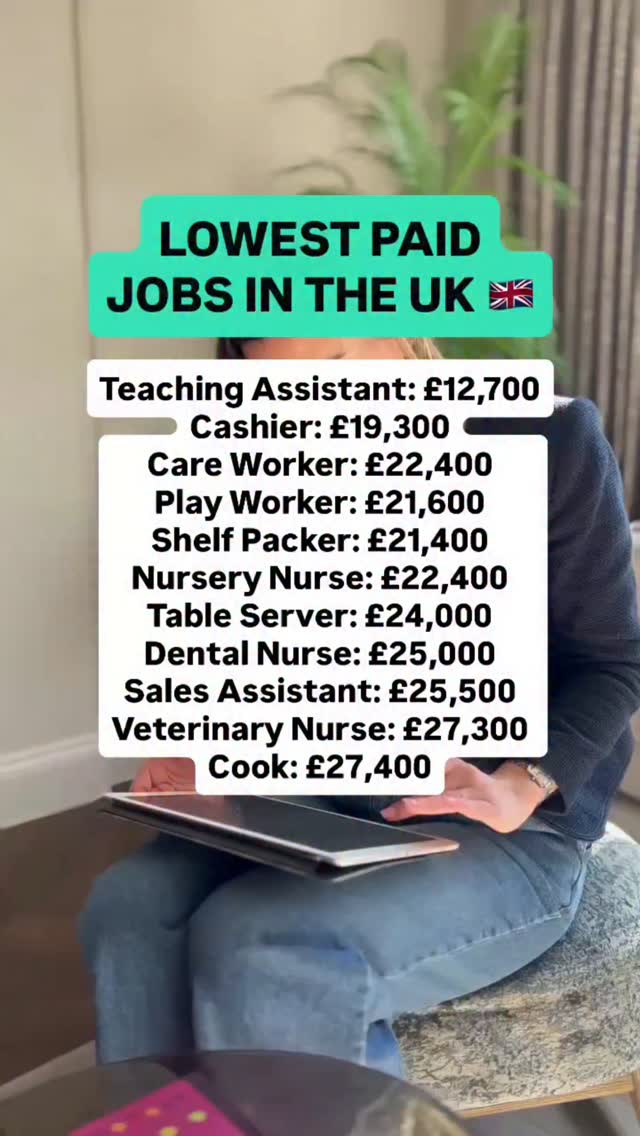 💷 The reality of the UK’s lowest-paid jobs When you look at these ...