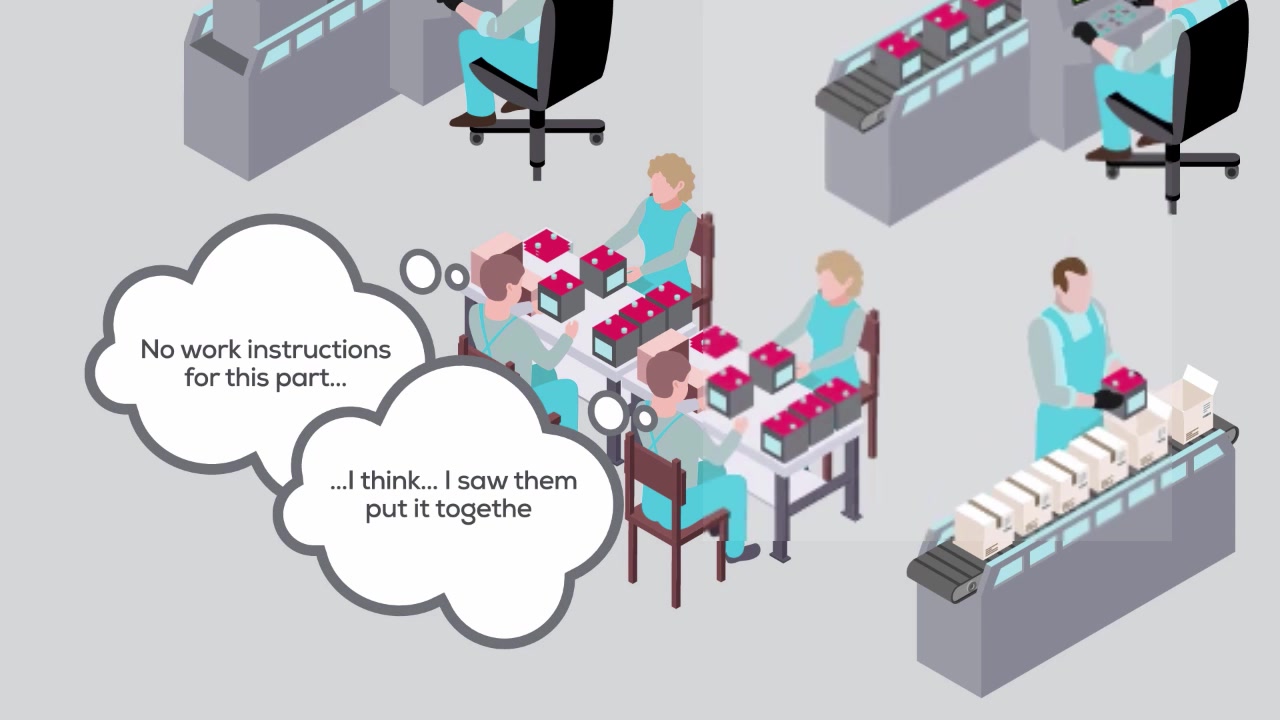 Optio is the solution for 