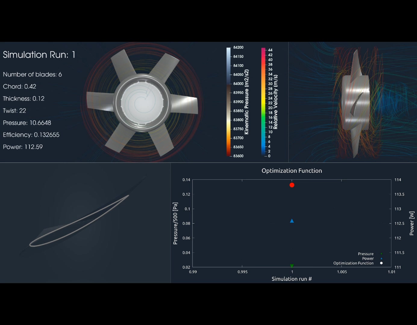 CFD support - 🚀 How James Transformed Axial Fan Design... | Facebook