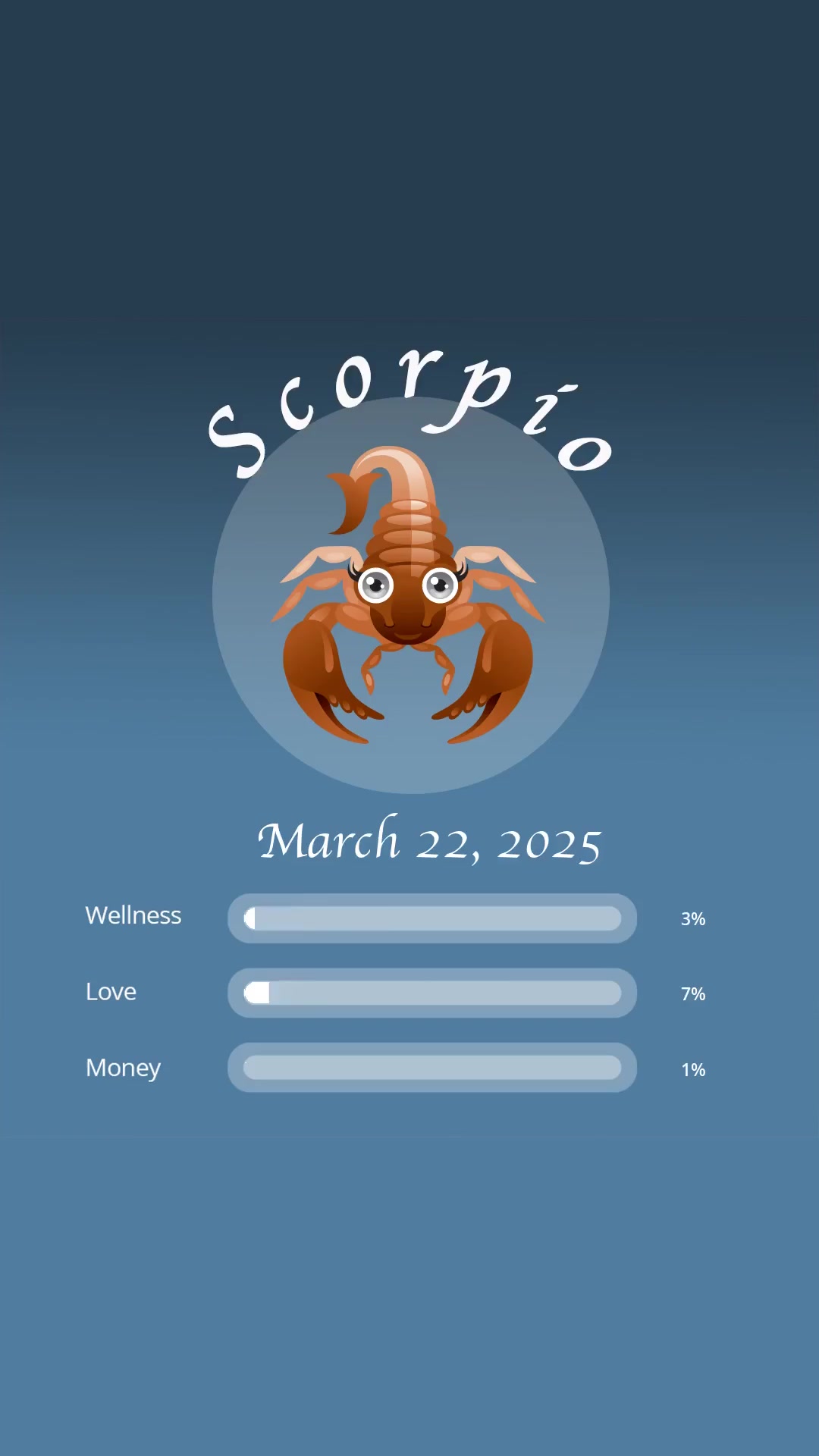 What Scorpio Can Expect for Pregnancy in 2025