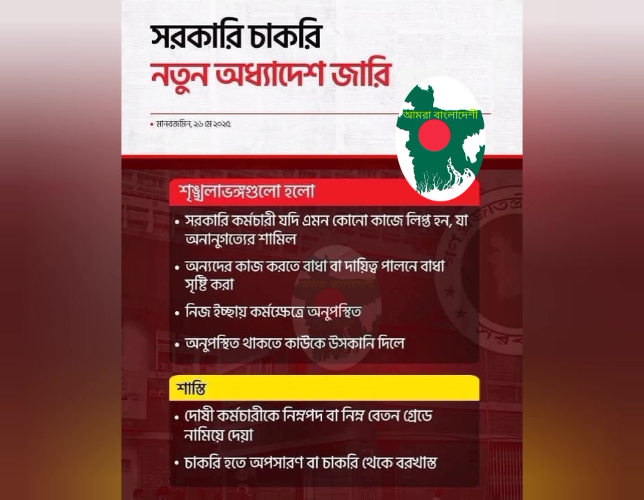 আমরা বাংলাদেশী - Bangladeshi