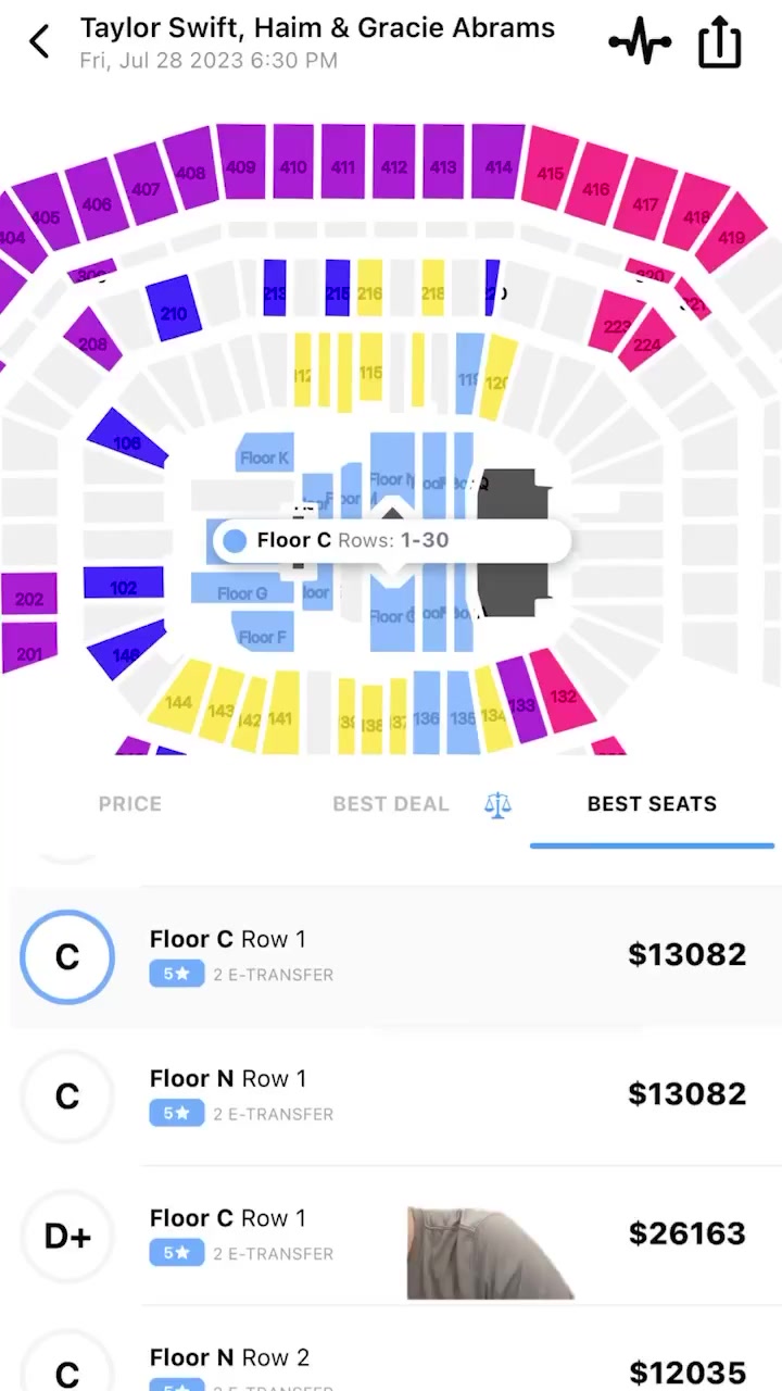 These prices 🫨 Would you rather see Taylor Swift or have rent set for a ...