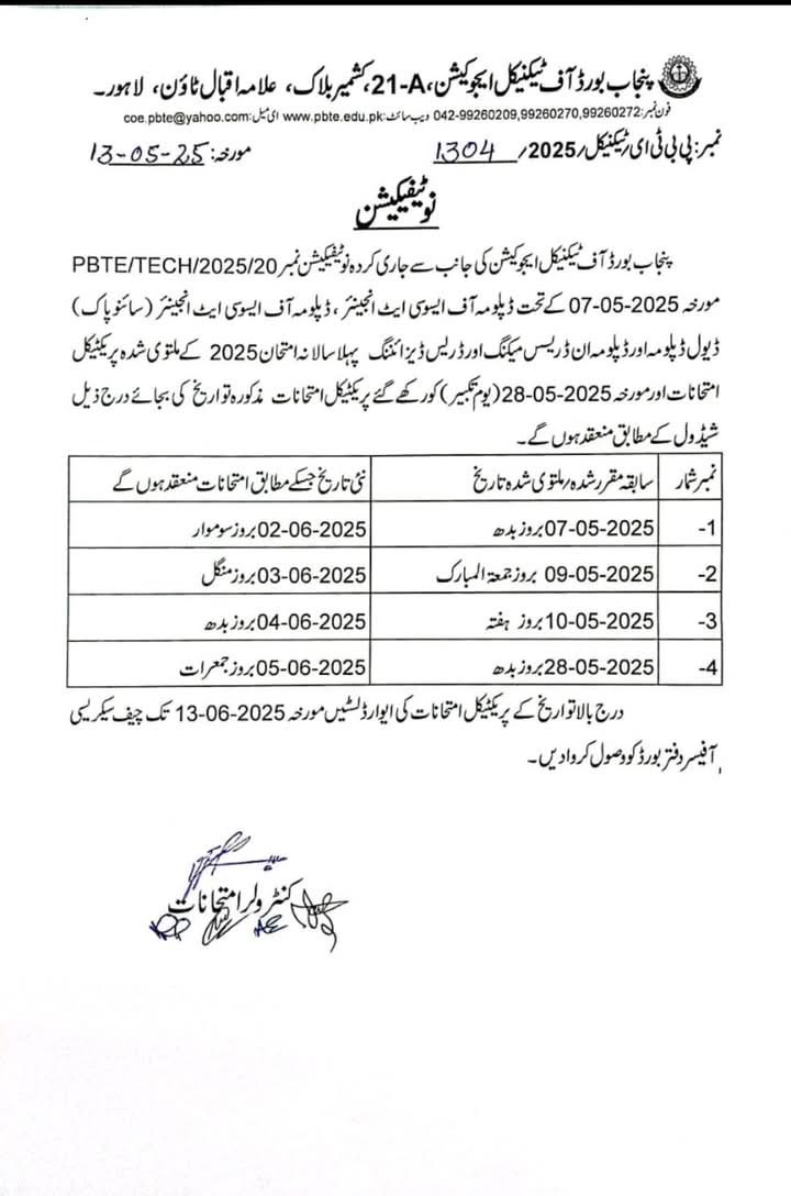 CTTI Islamabad on Reels | Facebook