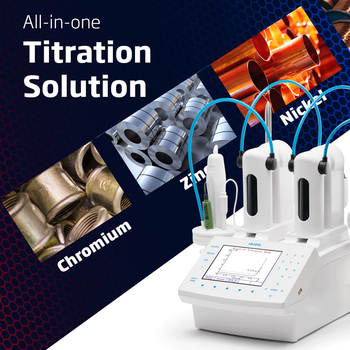 All your titration methods, covered . From acids and nickel to ...