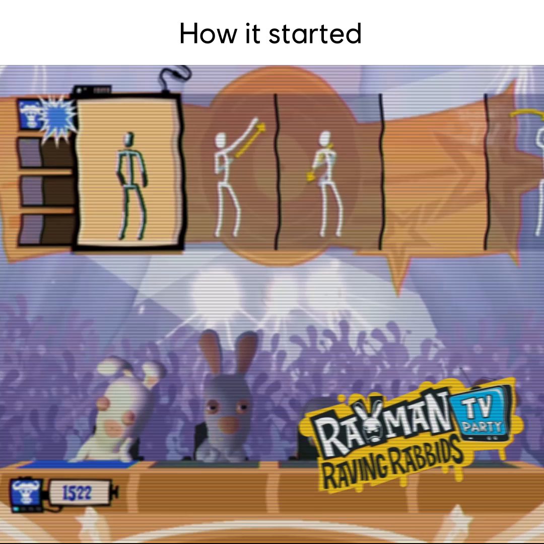 Did you know that Just Dance was born from a mini-game in 2008 Wii game ...