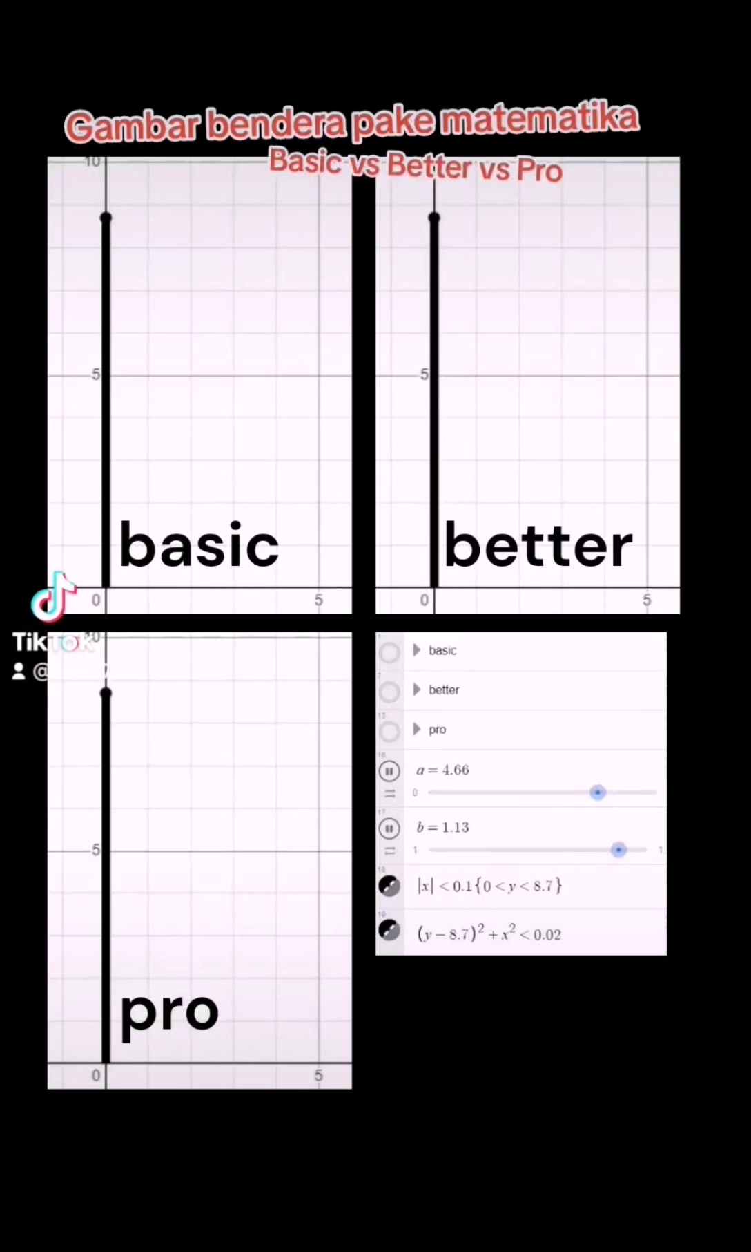 Matematika Indonesia