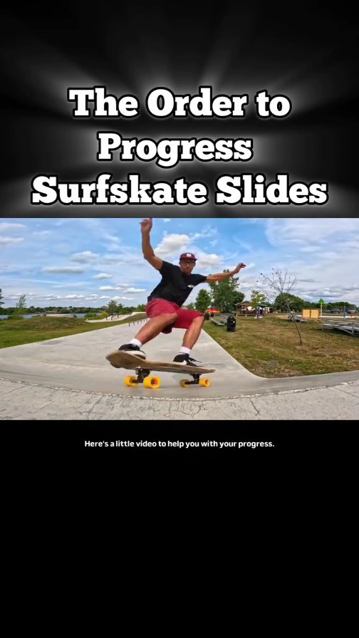 @surfskateottawa • • • • • 7 main slide maneuvers. Learning in this ...