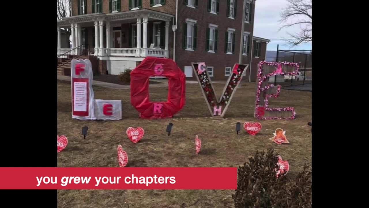 Thank you for participating in FCCLA Week! Let's continue to Go Beyond ...