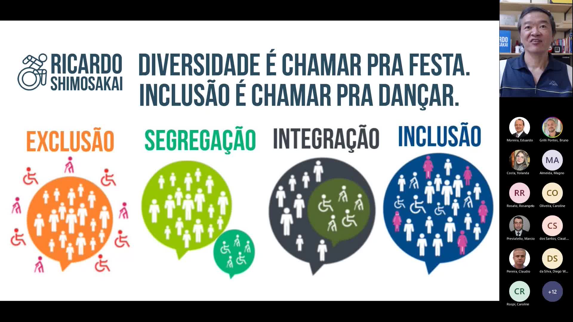 Exclusão, segregação, integração ou inclusão. Saiba o que realmente ...
