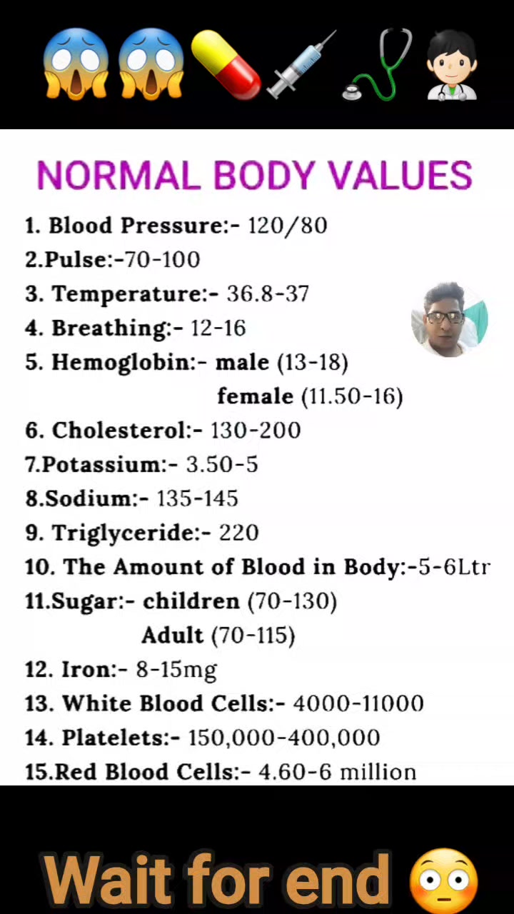 😱😱 NORMAL BODY VALUES EASY TO UNDERSTAND!!😱😱🫁🫀🧠🩺🧑🏻‍⚕️ ️👍🏻 Disclaimer ...