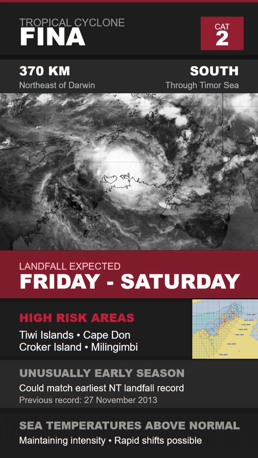 ⚠️ Early Cyclone Threat For Northern Australia 🌧️ Tropical Cyclone Fina ...