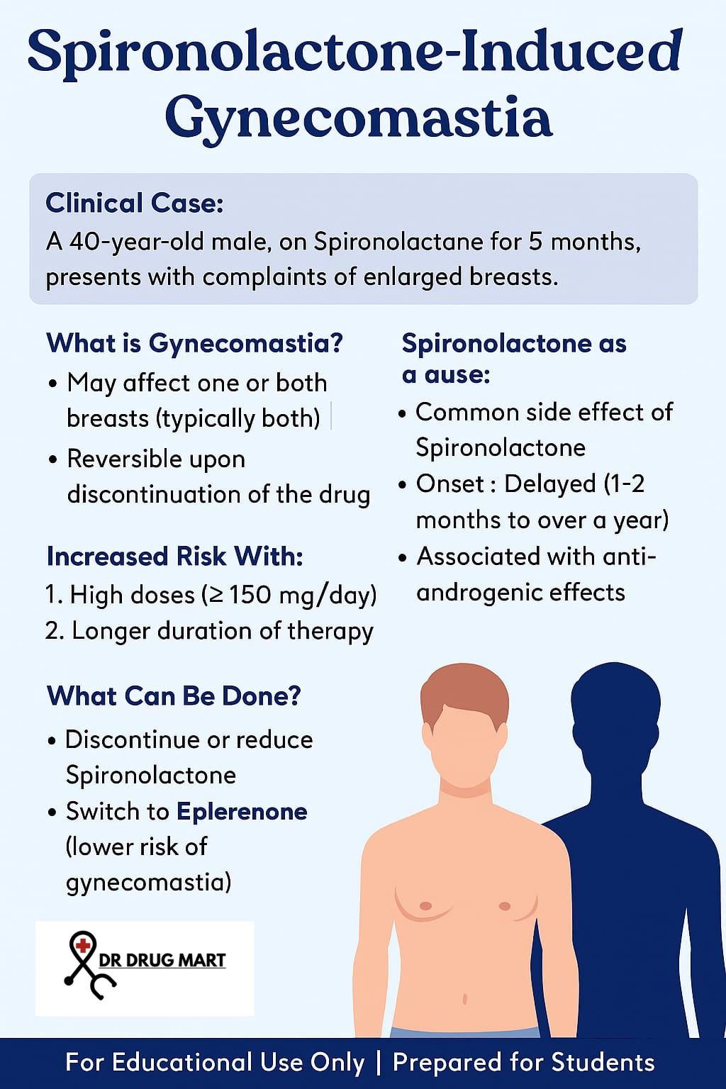 can you take glp 1 with spironolactone + Semaglutide: Safety & Drug Interaction Guide  PlexusDx Spironolactone Sleep Impact and Optimization