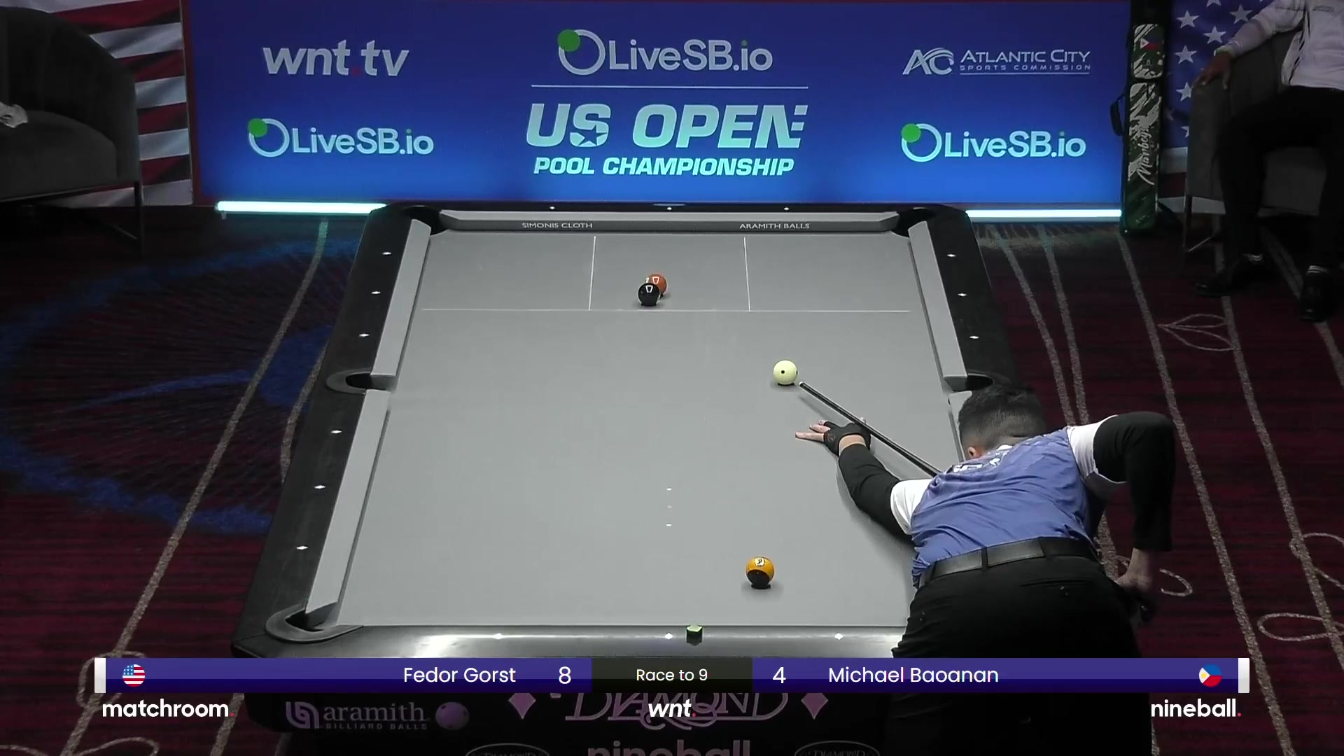 No problems for the defending champ 👏 Fedor Gorst steers past a ...