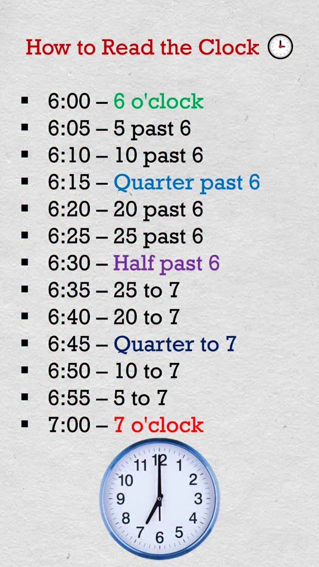 Read the clock in english⏰️⏰️ . . . . . . . . . . . . . . . . . #clock# ...