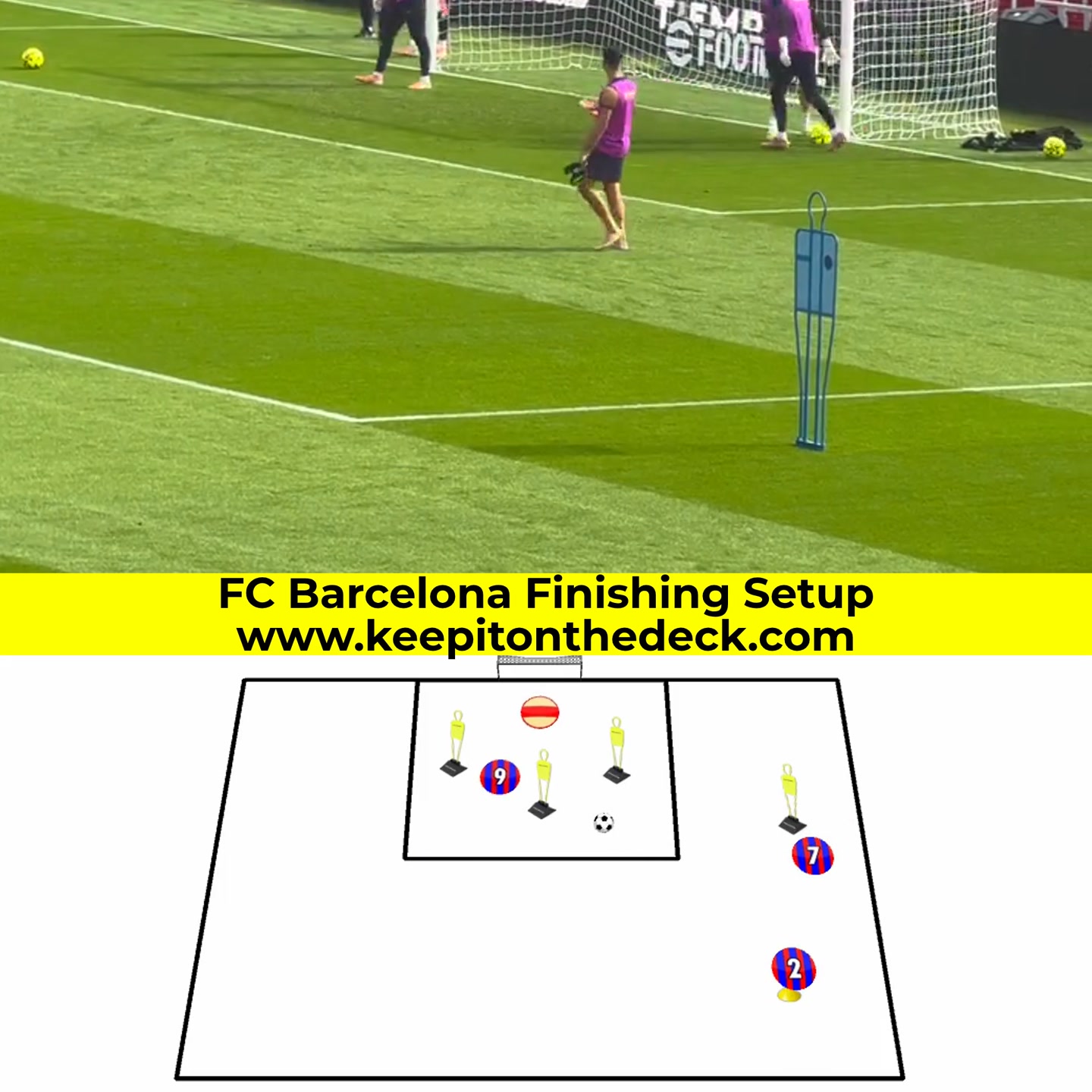 🔵🔴 FC Barcelona Cutback & Finishing Pattern A simple, high quality ...